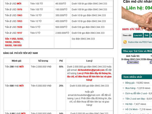 “Bỏng tay” với phí đổi tiền mới lì xì
