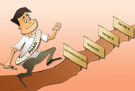 Hư danh và giả dối