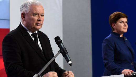 Tại sao EU đang đau đầu vì Ba Lan?