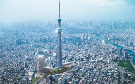 Việt Nam có muốn một thủ đô "siêu thành phố ngụy tạo"?