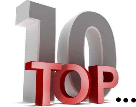 Việt Nam: Top 10 thế giới nhưng…