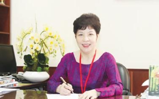 Bố trí công việc