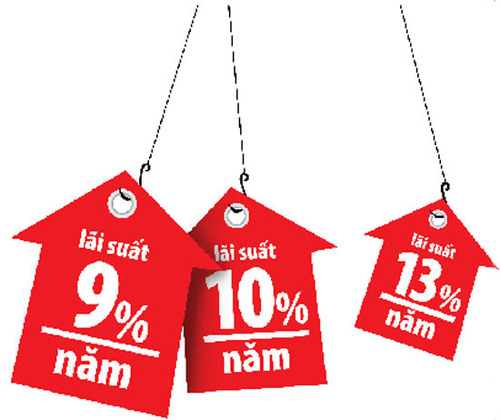 Bất động sản: Vì sao "mỡ treo" "mèo" chưa ngó?