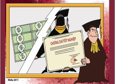 Dễ như "đi chợ" chứng chỉ tin học, ngoại ngữ