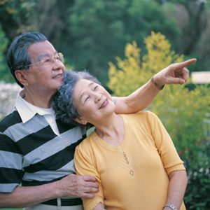 Làm sao để tự biết mình già hay trẻ?