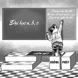 Bát nháo chương trình liên kết: Chưa cấp phép vẫn đào tạo