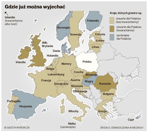 Các nước Liên minh tuân thủ đề nghị mở cửa biên giới của Uỷ ban Châu Âu. Đến ngày 16/6, tình hình công dân Ba Lan có thể đến các nước cho trên bản đồ do báo Gazeta Wyborcza tổng hợp (xem bản đồ)