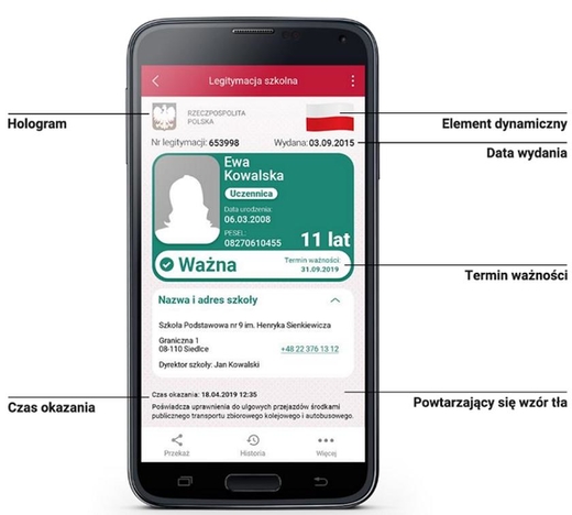 Những điều cần biết về thẻ học sinh điện tử