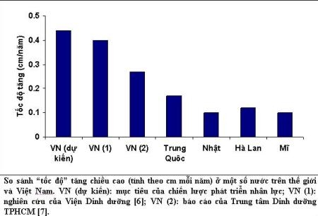Nâng tầm cao người Việt: Mục tiêu quá tầm?