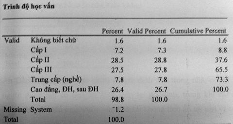 Nóng tại Hội thảo tổ chức khai ấn đền Trần