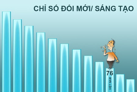 Có cần một thùng nước lạnh?