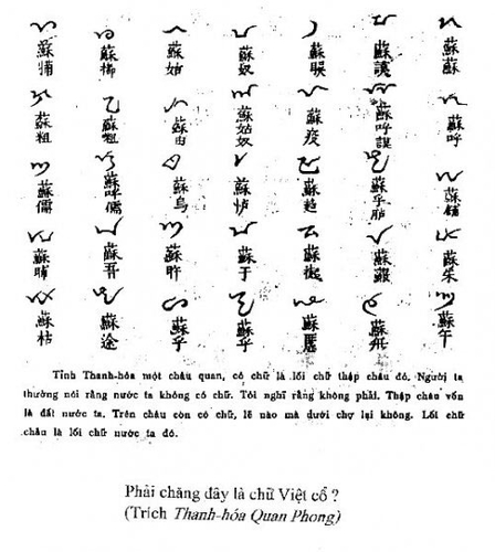 Bí ẩn chữ viết thời Hùng Vương