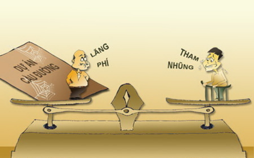 Ngàn tỉ đồng ném qua cửa sổ