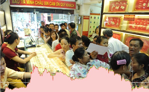 Cách nào thoát “vòng xoáy” vàng?