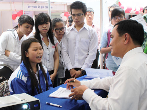Tìm việc ngày càng khó