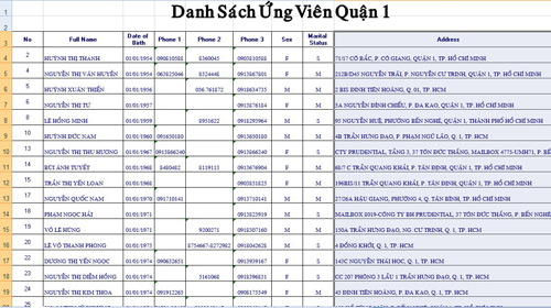 Khi thông tin cá nhân bị đem bán - Kỳ 1