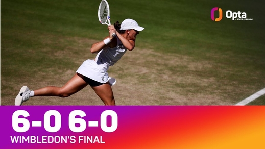 Iga Świątek làm nên lịch sử tại Wimbledon 2025