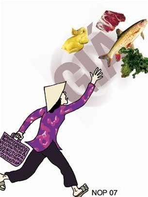 Áp lực tiêu dùng