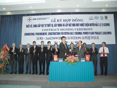 Hợp đồng EPC và lạm phát