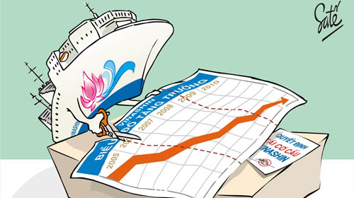 Tập đoàn ở Việt Nam và cách giải cứu không giống ai