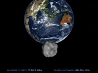 NASA theo dõi chặt chẽ hành trình thiên thạch đang « áp sát » Trái đất