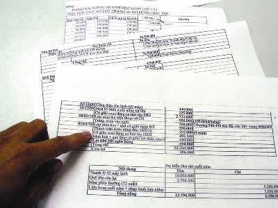 “Tự nguyện” đóng góp hơn 77 triệu đồng