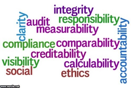 Từ chuyện SCIC nghĩ về cái khó của minh bạch