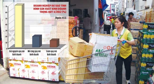 Doanh nghiệp xù nợ, ngân hàng sợ cho vay