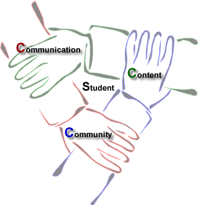 Kiến nghị cải cách, hiện đại hóa giáo dục (Phần II)