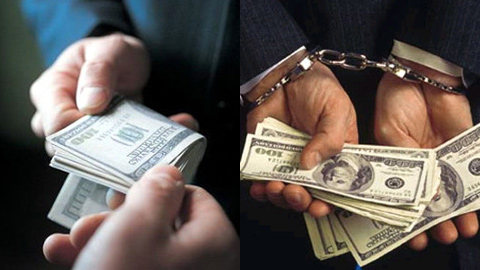 Chống tham nhũng và bài học kinh điển: Bài 2: Kẻ vô lại hay sự tồn vong?