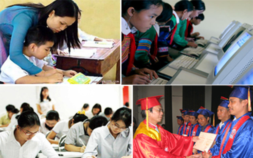 Những mục tiêu không tưởng