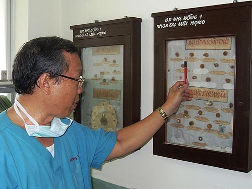 Hiểm họa trong tầm tay