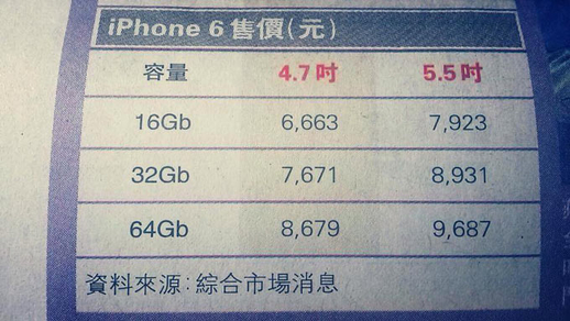 iPhone 6 lộ giá tất cả các phiên bản