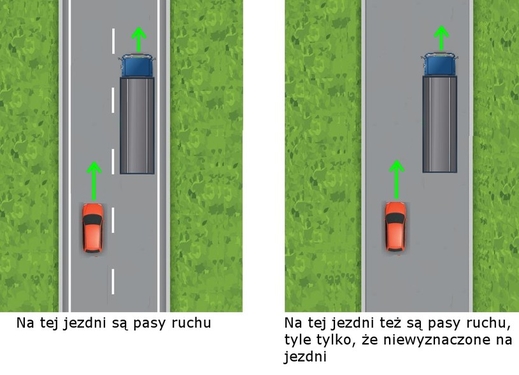 Luật giao thông (Ba Lan): Trên đường cao tốc có được vượt bên phải không?