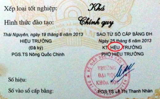 700 bằng tốt nghiệp đại học mắc lỗi chính tả