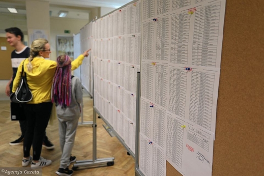 Tuyển sinh vào trường THPT và trường trung cấp kỹ thuật ở Warszawa năm 2021