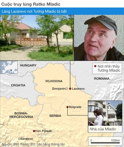 Mladic: người hùng hay tội phạm?