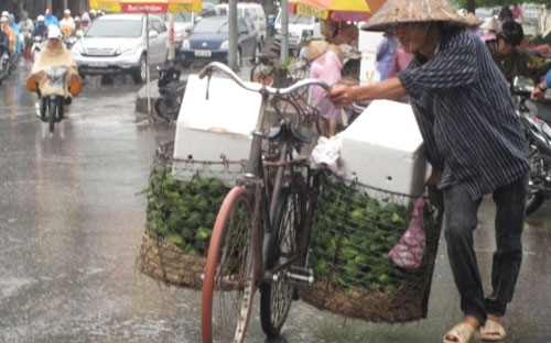 HSBC: Việt Nam nên thận trọng với lạm phát