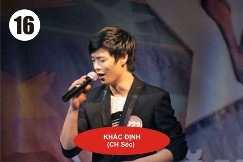 Những gương mặt dự thi Đêm chung kết Người Việt tài năng tại châu Âu lần thứ 1