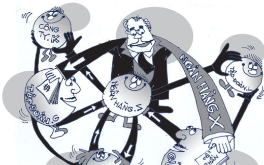 Ông Bùi Kiến Thành: Ma trận sở hữu chéo rất nghiêm trọng